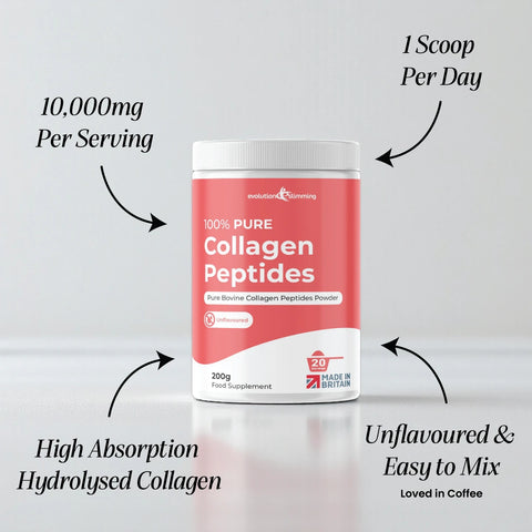 Collagen peptides dosage, absorption and mixing information