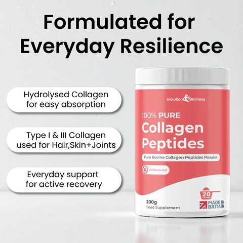 Hydrolysed collagen peptides for everyday resilience