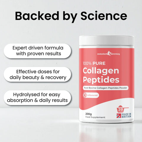 Collagen peptides formula, dosage and absorption information