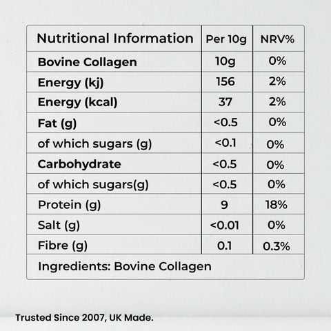 Pure collagen peptides nutritional information