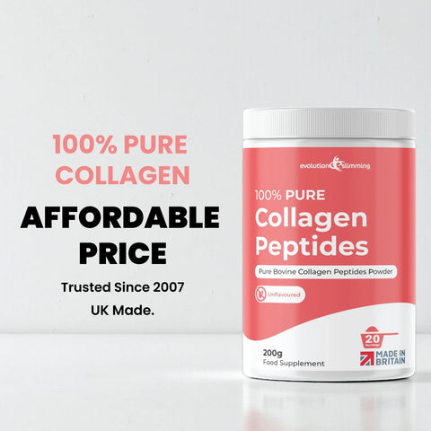 Evolution Slimming pure collagen peptides product packaging