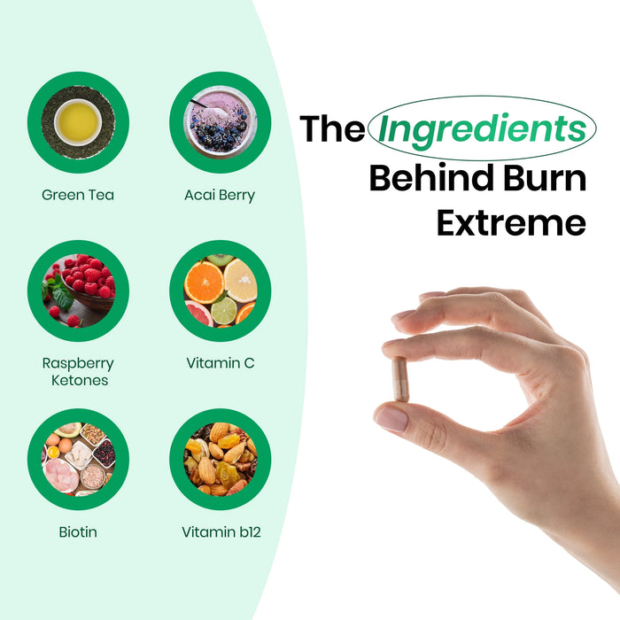 Burn Extreme High Strength Weight Loss Supplement - Caffeine-Free and Vegetarian - Evolution Slimming