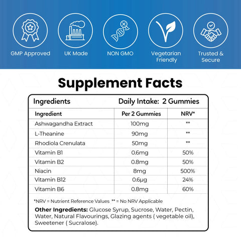 Calm Complex Gummies supplement facts and ingredients