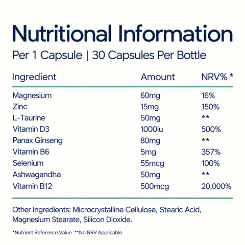 EvoHim Men's Health Capsules | Hormone Balance & Vitality Support