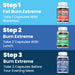 Fat Burn Extreme Multipack Combo - 3 Step Weight Management Combo Evolution Slimming