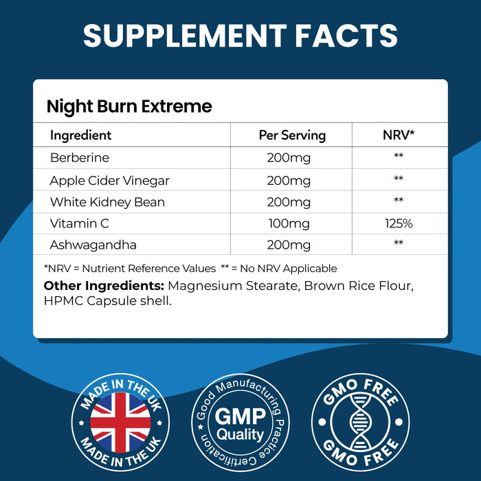 Fat Burn Extreme Multipack Combo - 3 Step Weight Management Combo Evolution Slimming