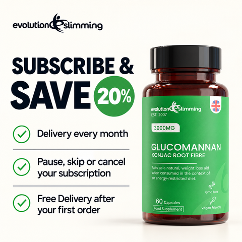 Gélules coupe-faim Glucomannan Plus Konjac