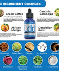 LDD drops with its 13-ingredient blend
