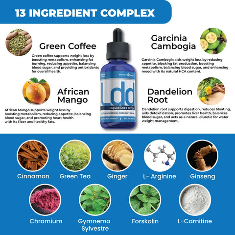 LDD drops with its 13-ingredient blend