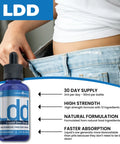 LDD drops 30-day supply and absorption information
