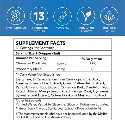 LDD Liquid Diet Drops supplement facts