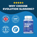 Magnesium 4 in 1 - Magnesium Taurate, Citrate, Malate & Bisglycinate - Evolution Slimming