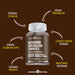 Mushroom Super Blend Gummies with Lion's Mane, Chaga, Cordyceps, Tremella, Maitake & Reishi Mushroom - Evolution Slimming