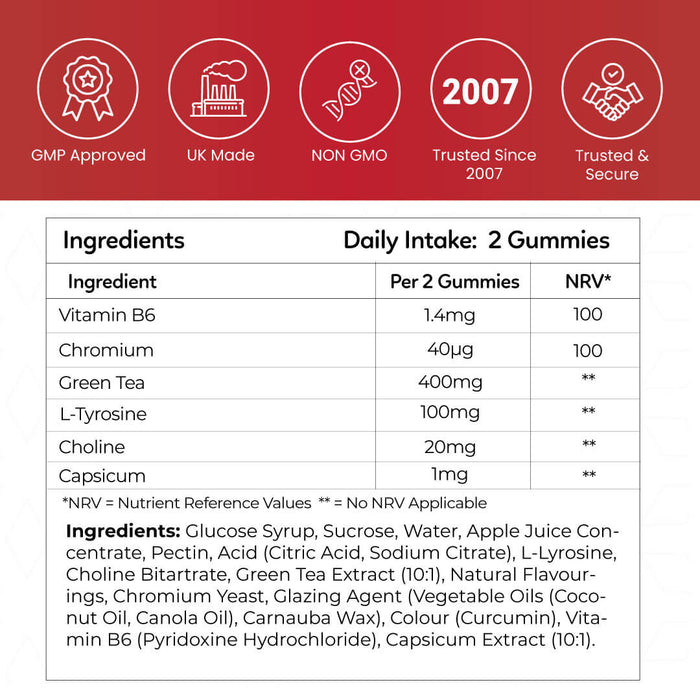 Fat Burn Extreme Gummies with Capsicum, Green Tea & L-Tyrosine