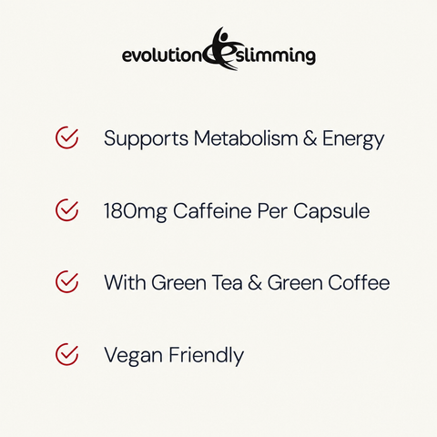 Fat Burn Extreme Capsules | Energy Metabolism & Weight Support