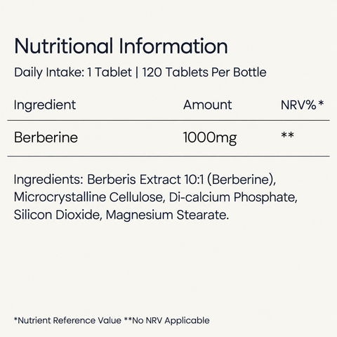 Berberine 1000mg Daily Capsules | Metabolism Balance & Daily Support