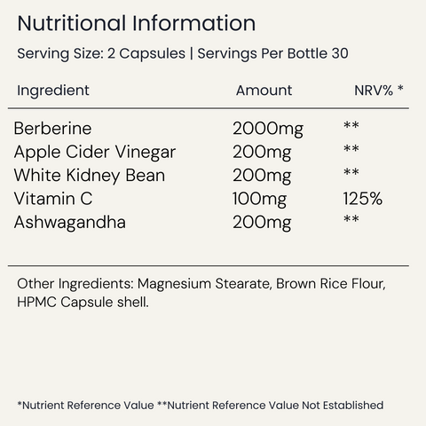 Berberine Plus nutritional information and ingredients