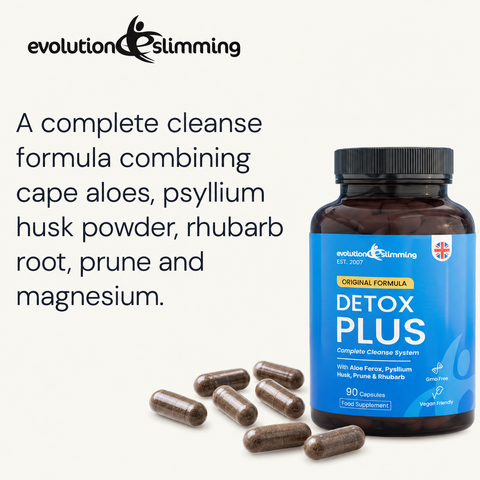Detox Plus Cleansing System | Gut Detox & Digestive Support