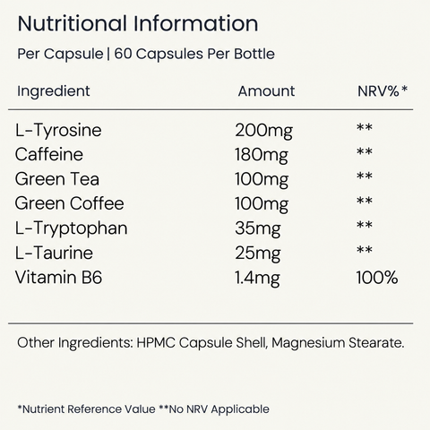 Fat Burn Extreme Capsules | Energy Metabolism & Weight Support