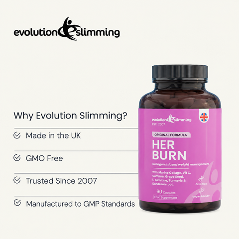 Her Burn Women's Capsules | Metabolism Energy & Collagen Support