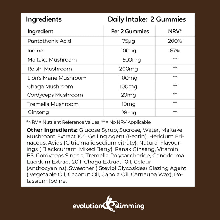 Mushroom Super Blend Gummies with Lion's Mane, Chaga, Cordyceps, Tremella, Maitake & Reishi Mushroom